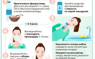 Прогревание носа при гайморите: полезные советы и рекомендации