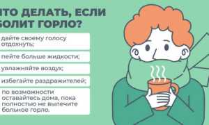 Лечение длительной боли в горле: советы и рекомендации