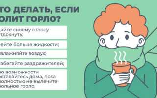 Лечение длительной боли в горле: советы и рекомендации