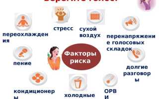 Почему возникает осиплость, и как ее вылечить? Полезные советы и рекомендации