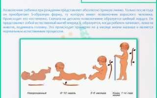 Искривление позвоночника у детей: причины и последствия