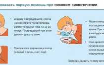 Способы, помогающие спровоцировать носовое кровотечение, в экстренных ситуациях