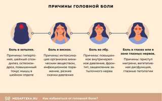 Методы облегчения головной боли при насморке: советы и рекомендации