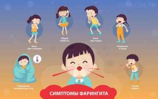 Симптомы и методы лечения детского фарингита у детей