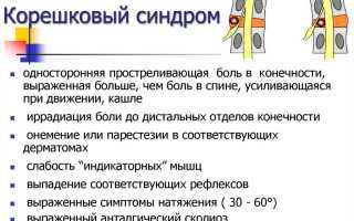 Блокада шейного отдела позвоночника: отзывы и рекомендации