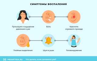 Борьба с заложенностью ушей дома: эффективные методы и советы