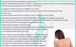Искривление позвоночника поясничного отдела: причины и последствия