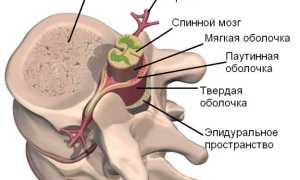 Пункция позвоночника: важные аспекты и рекомендации