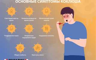 Симптомы проявления коклюша у взрослых: важные аспекты здоровья