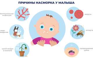 Методы лечения соплей у грудного ребенка: советы и рекомендации
