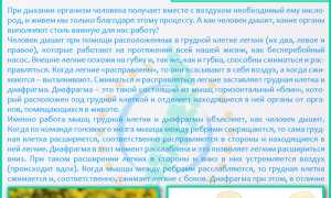 Боль в правом подреберье при вдохе: причины и лечение