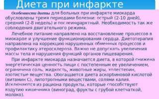 Питание при инфаркте и после инфаркта