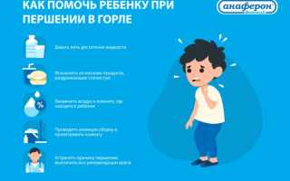 Что можно сделать, если дерет в горле: полезные советы и рекомендации
