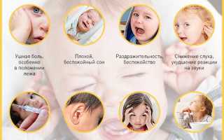 Симптоматика отита у детей грудного возраста: важные аспекты здоровья