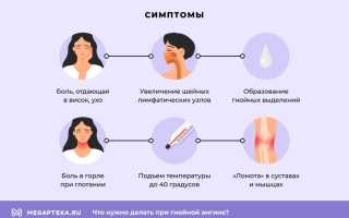 Психосоматика ангины – связь между эмоциями и воспалительным процессом в организме