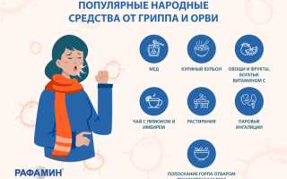 Методы быстрого лечения ОРВИ в домашних условиях