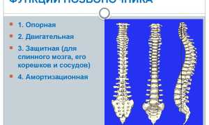 После бега болит поясница: причины и решения