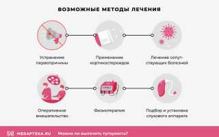 Причины и методы лечения потери слуха у взрослых