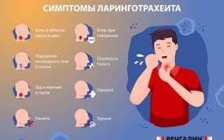 Симптомы ларинготрахеита у детей и взрослых: что нужно знать