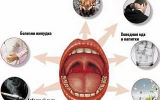 Что делать, если при глотании болит горло, но температура отсутствует: советы и рекомендации