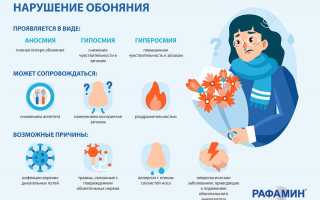 Симптомы и причины обострения обоняния у людей