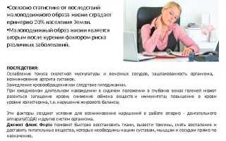 Остеохондроз шейного отдела II степени: симптомы и лечение