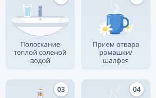 Методы лечения покрасневшего горла у ребенка: советы и рекомендации