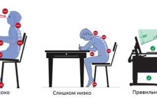Кресла для детей ортопедические для комфортного отдыха