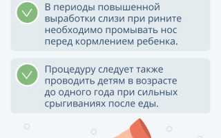 Правила промывания носа грудному ребенку для здоровья