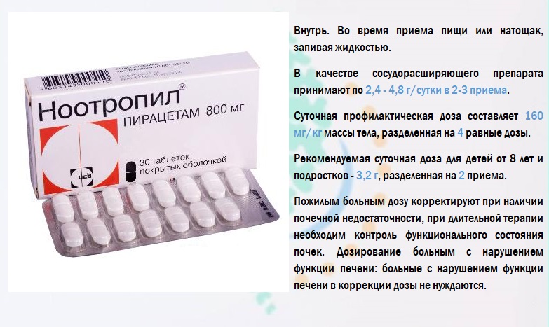 Правила приема «Ноотропила»