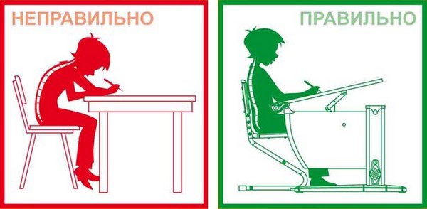 Чтобы не столкнуться со сколиотической осанкой, нужно контролировать свое положение за рабочим столом и регулярно разминаться