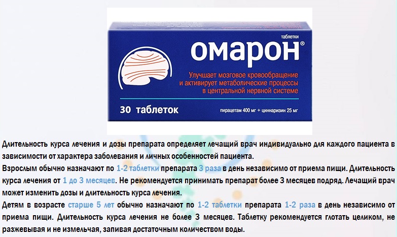 Правила приема «Омарона»