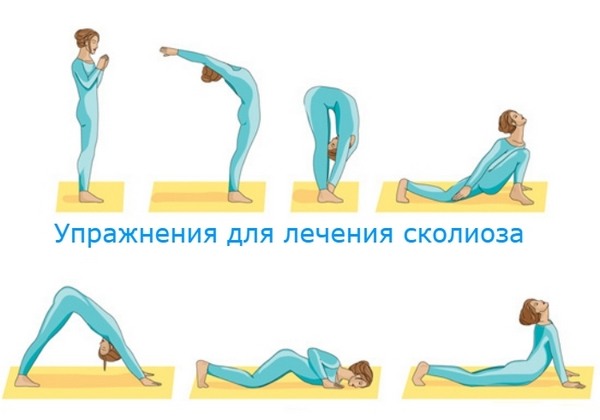 Определенные «ассиметричные» упражнения помогут улучшить ситуацию