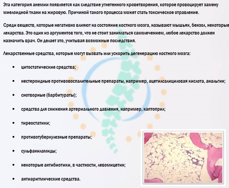 Гипопластические и апластические анемии