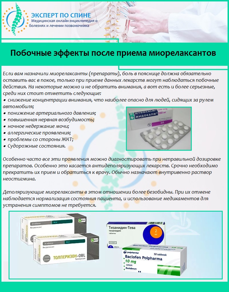 Побочные эффекты после приема миорелаксантов
