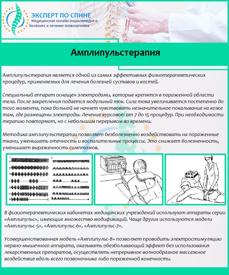 Амплипульстерапия