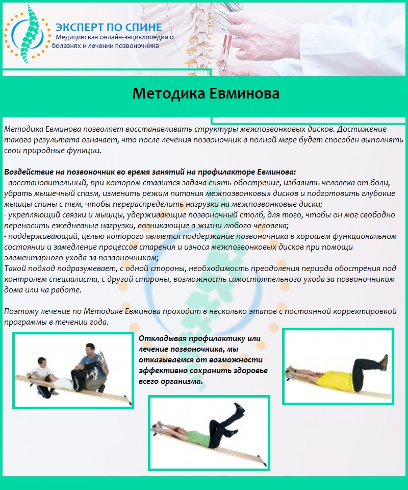 Методика Евминова 