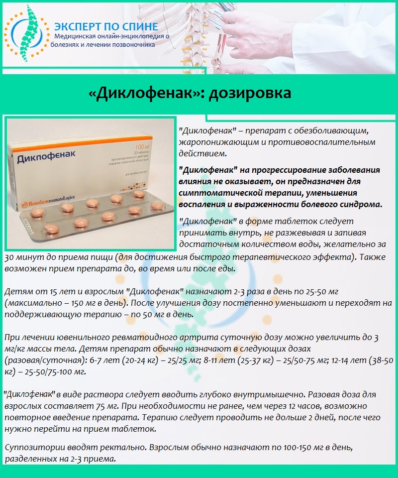 «Диклофенак»: дозировка