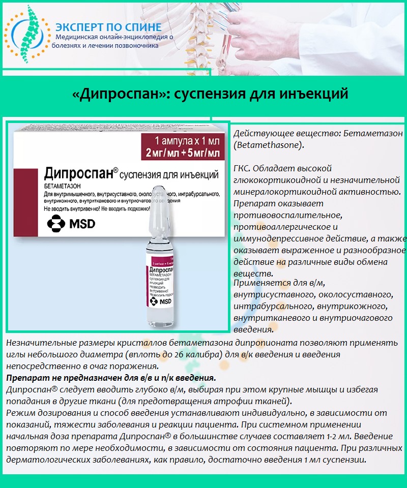 «Дипроспан»: суспензия для инъекций