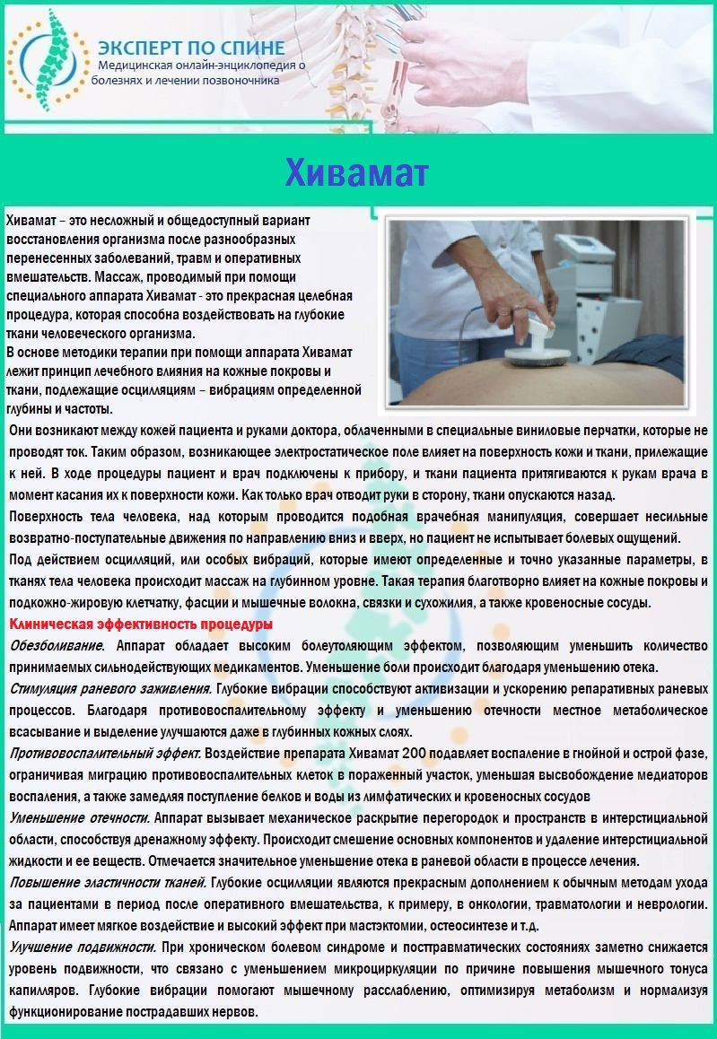 Хивамат