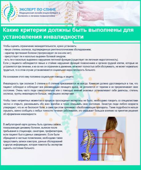Какие критерии должны быть выполнены для установления инвалидности