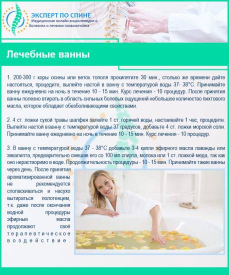 Лечебные ванны