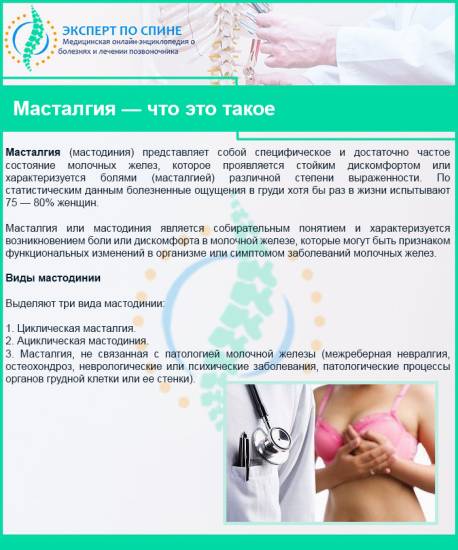 Масталгия — что это такое