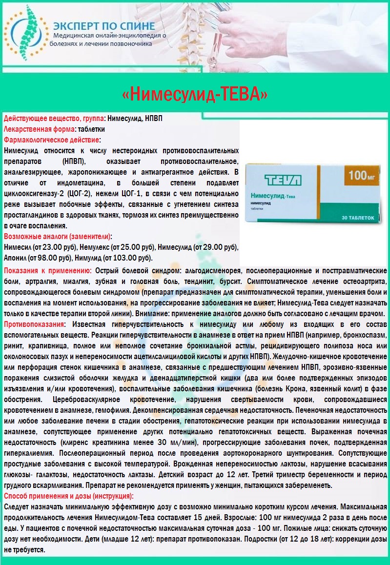 «Нимесулид тева»