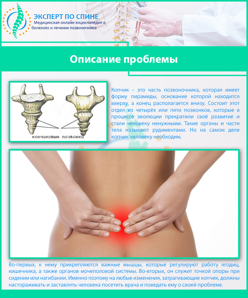 Описание проблемы
