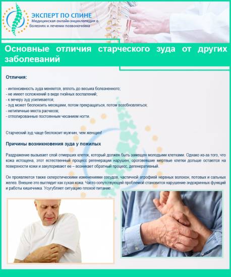 Основные отличия старческого зуда от других заболеваний