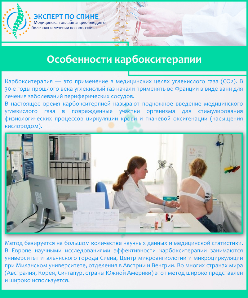 Особенности карбокситерапии