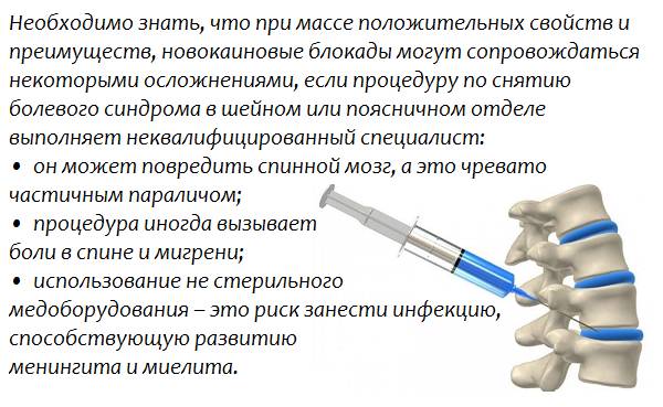 Последствия блокад, выполненных не специалистом