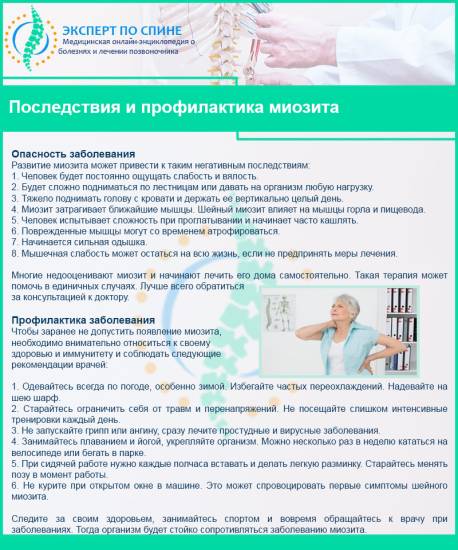 Последствия и профилактика миозита