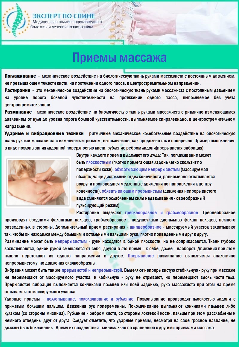 Приемы массажа